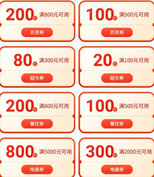 【资讯20251225】2025南通如东如意购消费券怎么使用？