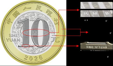 2026年贺岁纪念币和纪念钞发行安排（图案+预约+兑换）