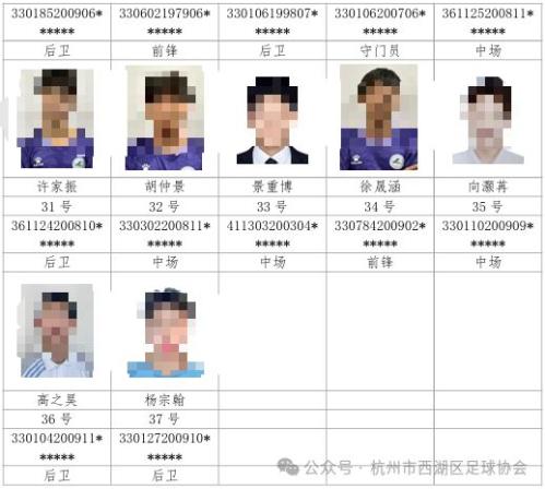 2026杭州城市足球联赛西湖区参赛大名单