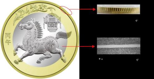 2026年贺岁纪念币和纪念钞发行安排（图案+预约+兑换）