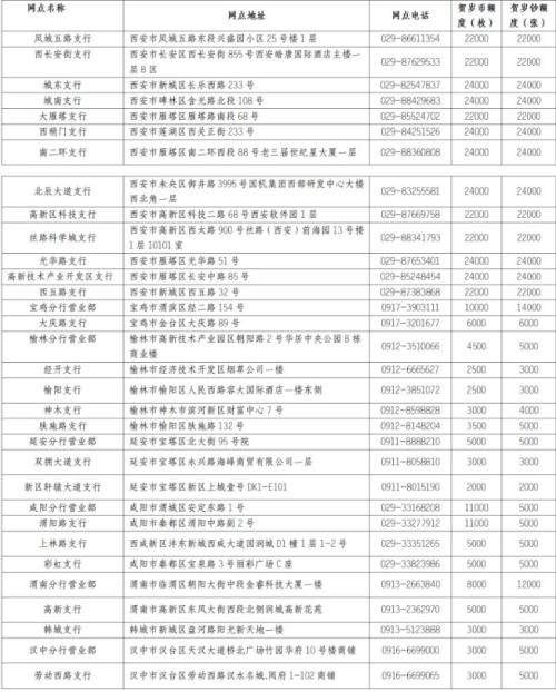2026交通银行马年纪念币纪念钞预约官网（https___www.bankcomm.com_）
