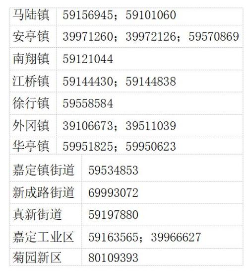 上海嘉定区公办幼儿园2026寒假插班转园公告(条件+材料+流程）