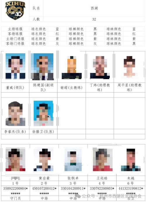2026杭州城市足球联赛西湖区参赛大名单