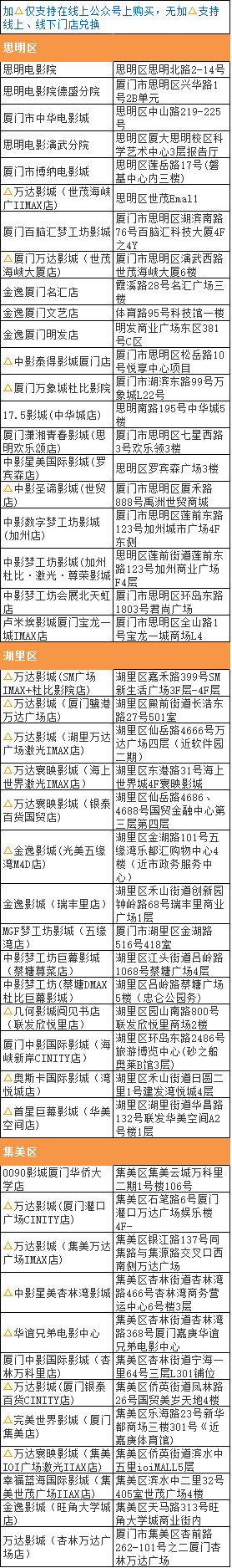 2026厦门市总工会答题抽奖送图书券（880份）和电影票（734份）参与指南