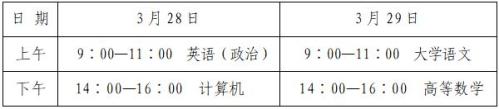 2026山东专升本准考证打印指南（时间＋入口）