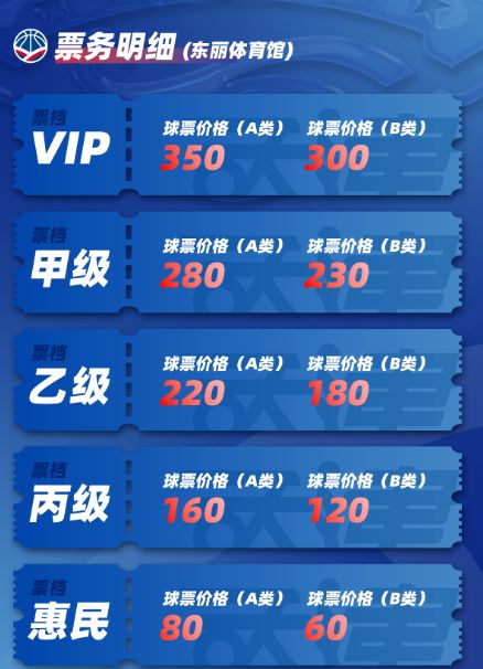 天津先行者CBA常规赛对阵浙江浙商证券赛事时间