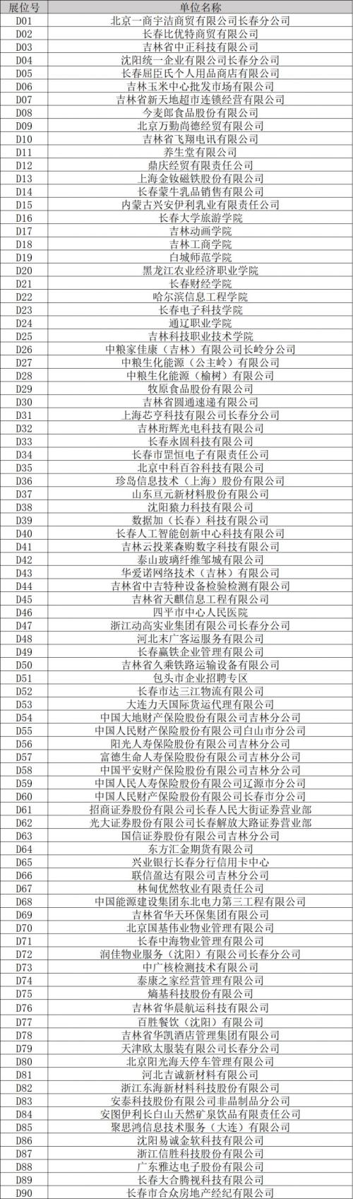 2026吉林省理工类人才专场招聘会暨长春工业大学2026届毕业生双选会（3月26日）