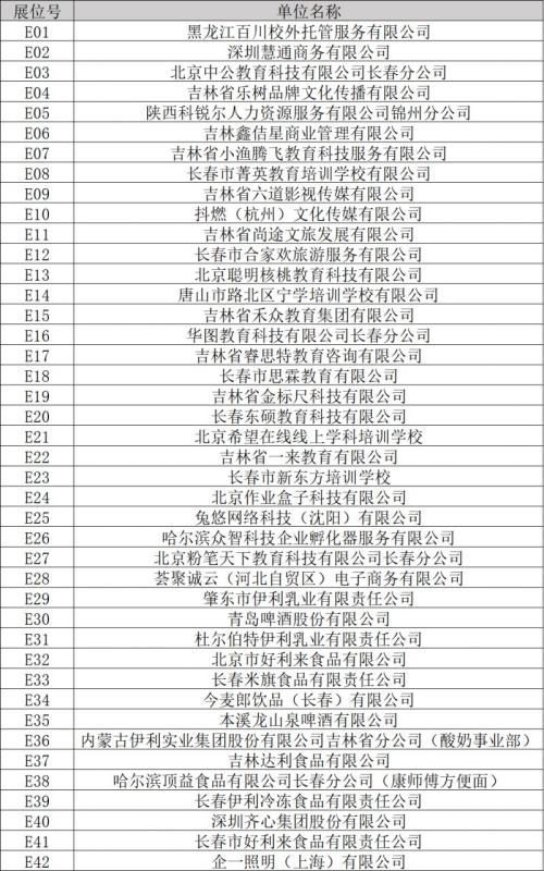 2026吉林省理工类人才专场招聘会暨长春工业大学2026届毕业生双选会（3月26日）