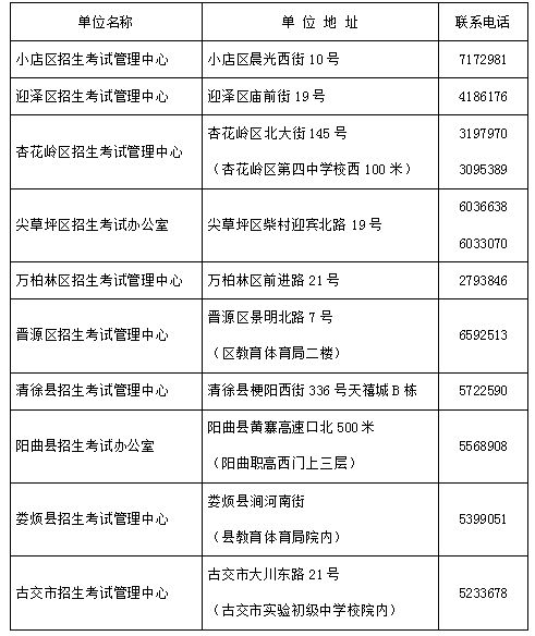 太原中考政策在哪里查看？遇到问题向哪里咨询？