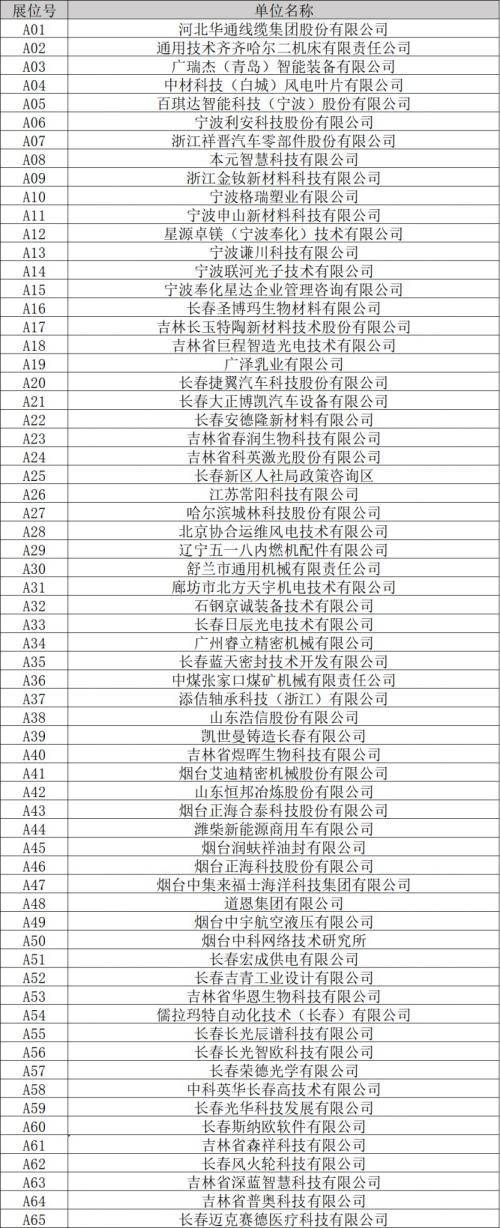2026吉林省理工类人才专场招聘会暨长春工业大学2026届毕业生双选会（3月26日）