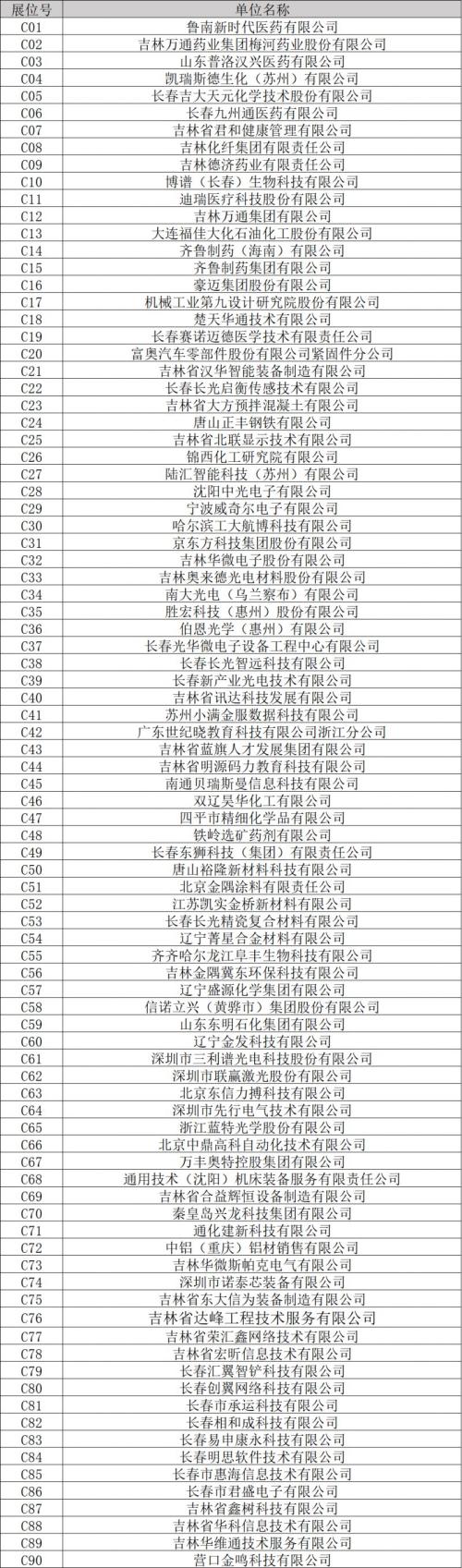2026吉林省理工类人才专场招聘会暨长春工业大学2026届毕业生双选会（3月26日）