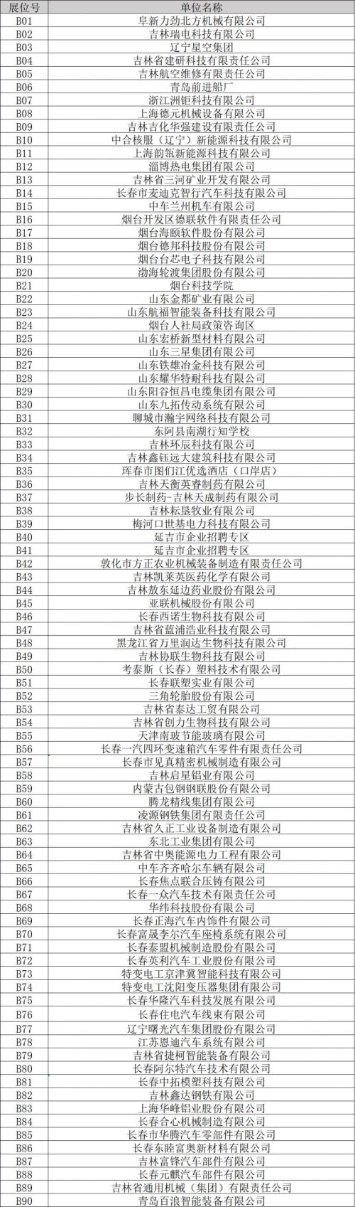 2026吉林省理工类人才专场招聘会暨长春工业大学2026届毕业生双选会（3月26日）