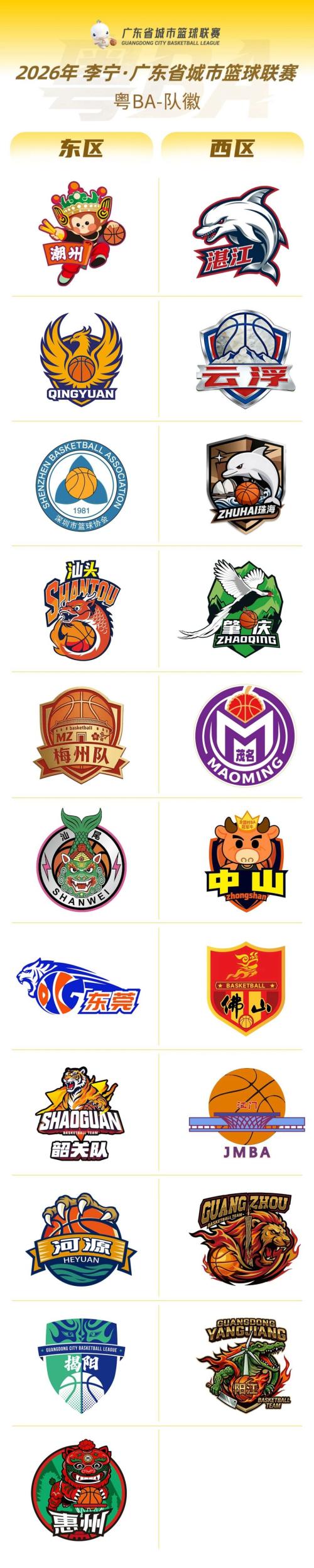 2026粤BA21城队徽汇总