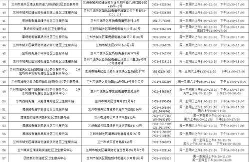 兰州HPV疫苗接种单位地址+联系方式