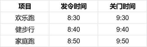 2026兰州马拉松家庭跑欢乐跑健步行比赛路线