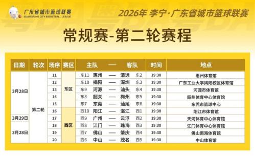 2026广东省城市篮球联赛常规赛第二轮赛程