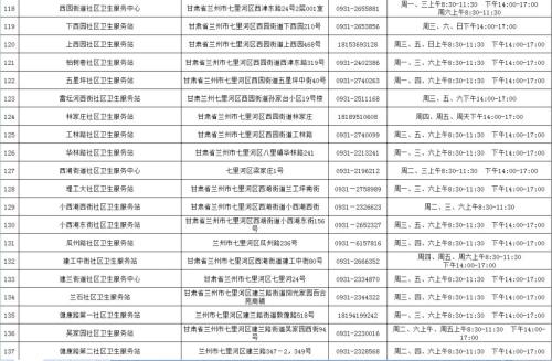 兰州HPV疫苗接种单位地址+联系方式