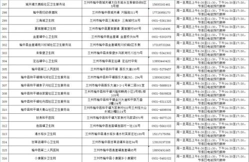 兰州HPV疫苗接种单位地址+联系方式