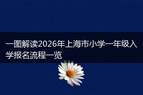 一图解读2026年上海市小学一年级入学报名流程一览