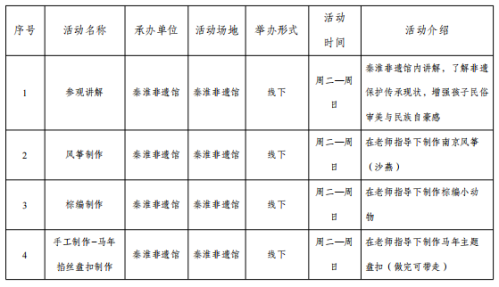 2026南京夫子庙景区春假清明活动一览