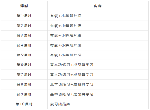 2026南通创新区青年夜校报名时间+对象+方式