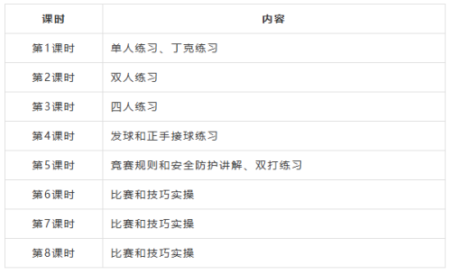 2026南通创新区青年夜校报名时间+对象+方式