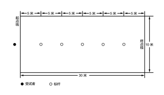 2026届苏州市初中毕业生体育考试项目规则