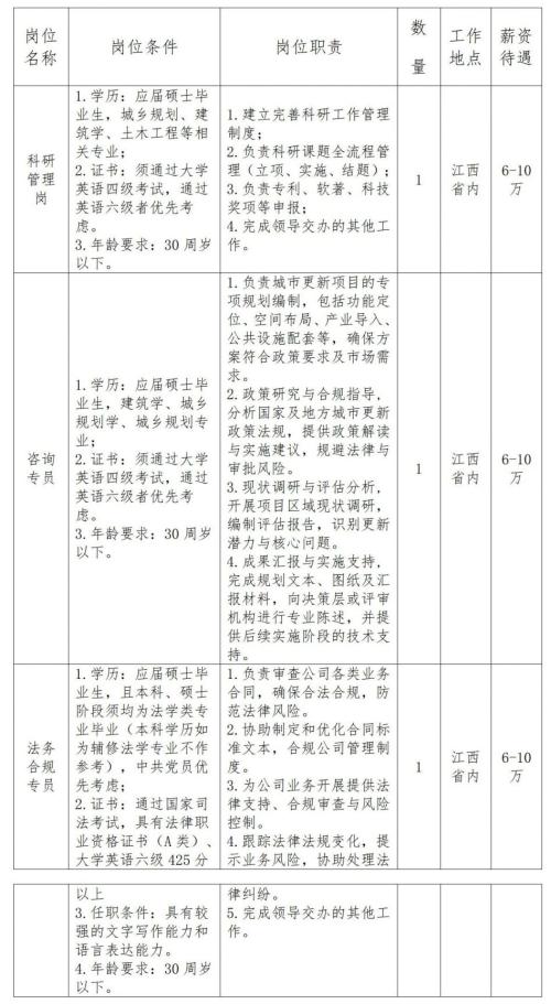 江西省建科工程技术有限公司2026年校园招聘简章（3人）