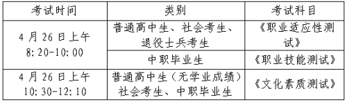 2026年黄河交通学院高职单独考试招生章程