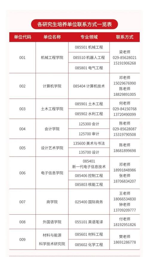 西京学院2026年硕士研究生招生调剂公告（时间+入口）