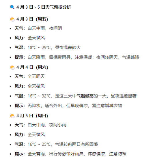 2026桂林清明尧山祭扫片区天气情况一览