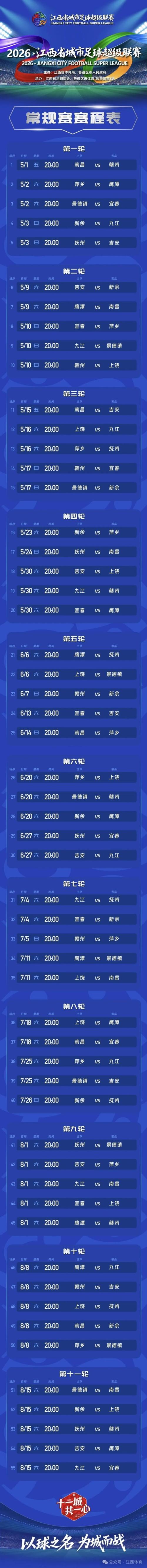 2026赣超赛程时间表（持续更新）