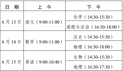 2026日照初中学业水平考试报名通知