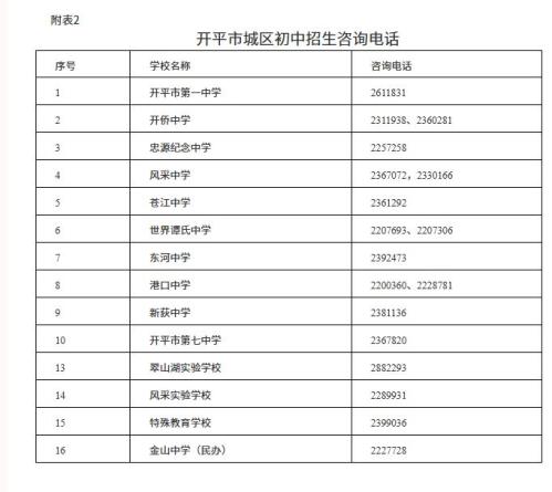 开平市2026年秋季义务教育阶段学校招生政策