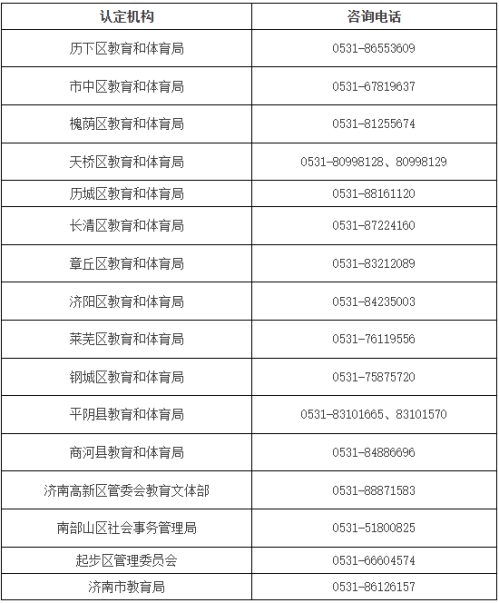 济南市2026年第一批次中小学教师资格认定公告