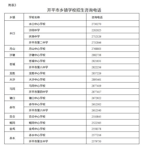 开平市2026年秋季义务教育阶段学校招生政策