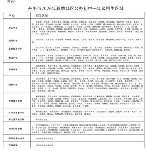 开平市2026年秋季义务教育阶段学校招生政策