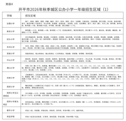开平市2026年秋季义务教育阶段学校招生政策