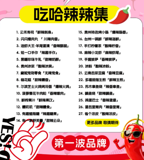 2026台州椒江宝龙城吃哈辣椒节活动攻略（时间+地点+内容）