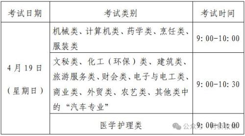 2026年浙江省高校招生职业技能理论考试柯桥考区考前公告
