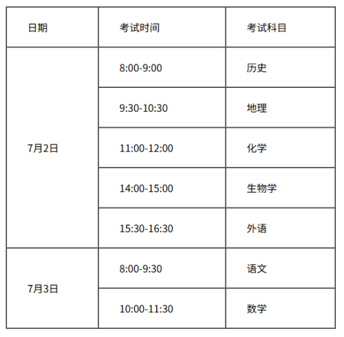 天津市2026年7月普通高中学业水平合格性考试报名安排