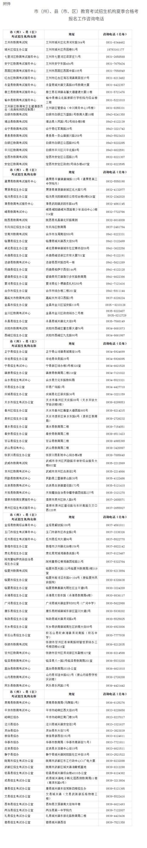 2026年夏季甘肃省普通高中学业水平合格性考试报名公告
