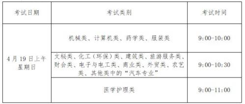 2026年绍兴市高校招生职业技能理论考试温馨提醒