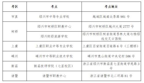 2026年绍兴市高校招生职业技能理论考试温馨提醒