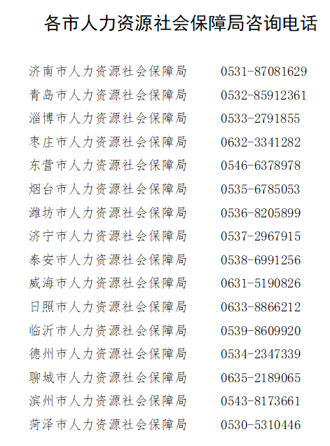 2026年泰安市”三支一扶”各市咨询电话