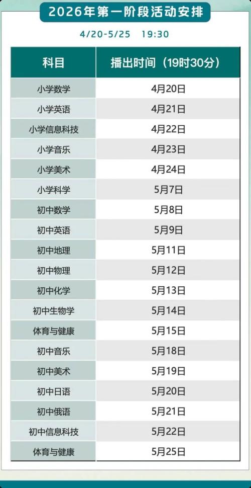 2026人教云教研第一阶段时间+入口https___wp.pep.com.cn_