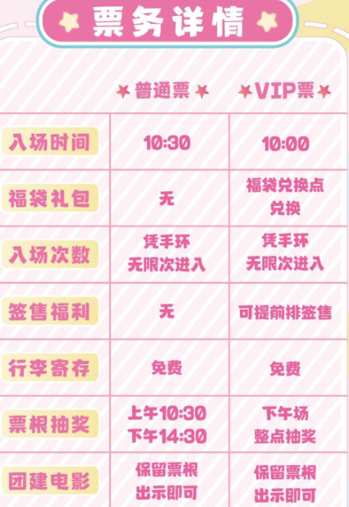 2026南通如皋星悦动漫嘉年华举办时间+地点+购票