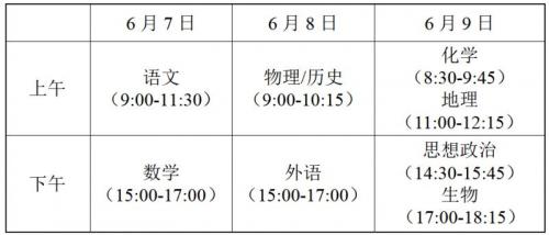 【本地资讯】江苏省高考准考证在哪里打印下载？（附入口）