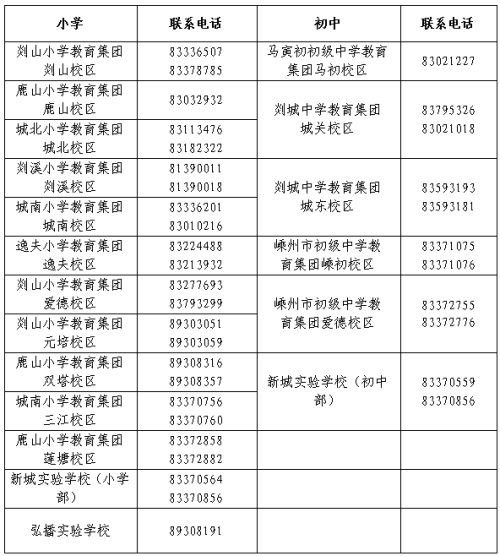 【本地资讯】2026年绍兴嵊州市城区初中招生政策详情