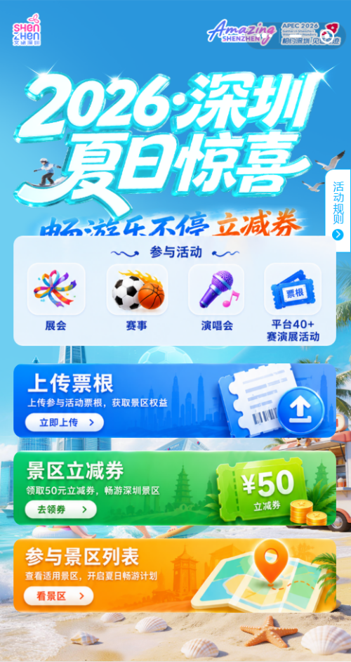 【本地资讯】2026深圳票根福利消费券汇总